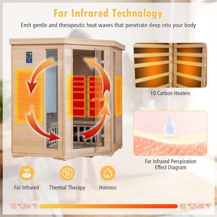 4 Person - Far Infrared Sauna - Canadian Hemlock with Red Light Therapy - Image 9