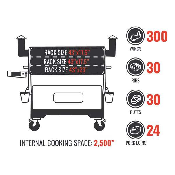 RT-2500 BFG WOOD PELLET GRILL - Image 7