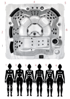 Party 912 Hot Tub by Be Well Canada Spas